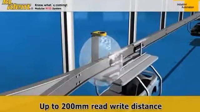 Intelligent chocolate production (37443) смотреть онлайн