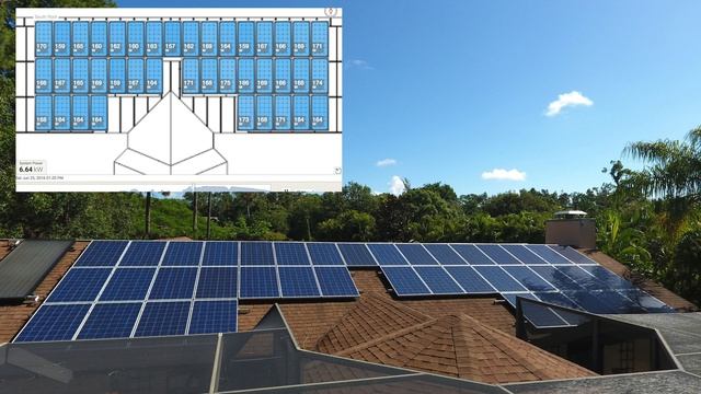 How Tree Shade Affects Solar Panels смотреть онлайн