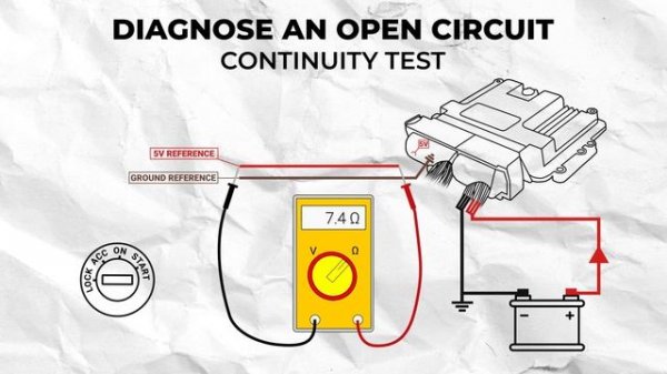 Car Wiring Repair Ultimate Guide to Finding, Testing and Fixing a Wiring Fault