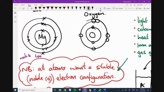 GCSE Bonding L1: ionic bonding and formulae смотреть онлайн