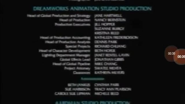 Flushed Away End Credits смотреть онлайн