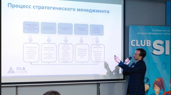 SILA CLUB - Стратегическое планирование в среде моделирования SILA Union