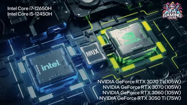 5 Best Gaming Laptops for Every Budget and Hero 2024 смотреть онлайн