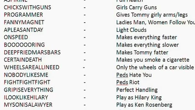 Gta vice city code смотреть онлайн