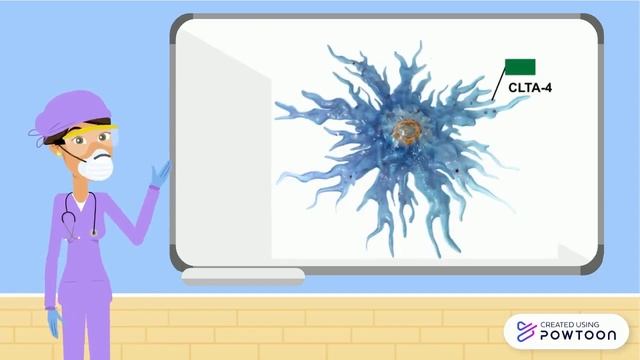 PEMBROLIZUMAB