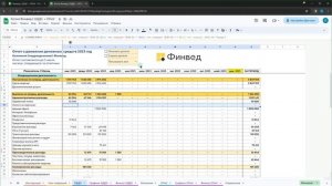 Инструкция к шаблону ОДДС + ОПиУ | Финвед