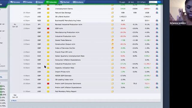 Introduction to Binary Option Trading смотреть онлайн