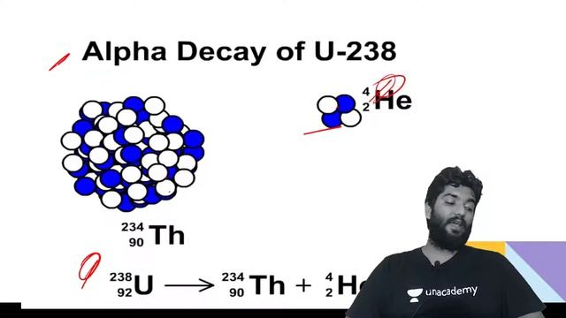 Radioactivity | Target NDA 2021 | Gaurav Sir смотреть онлайн