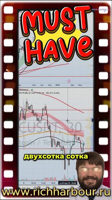 Биткойн возможен рост!