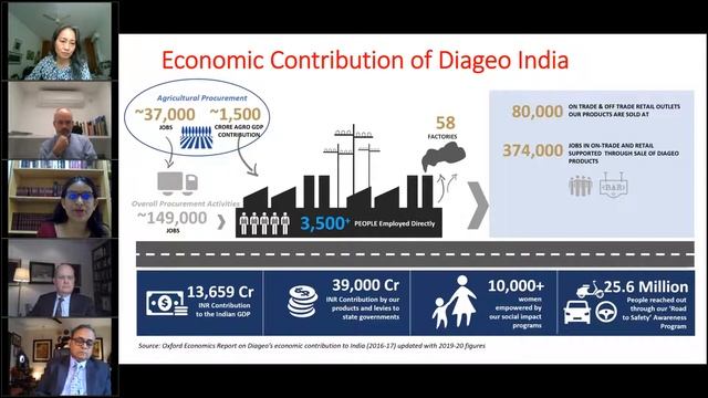UKIBC SEI Report Launch - UK Industry Contribution to India's Socio-Economic Story смотреть онлайн