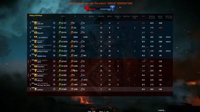 WARFACE COMPLETING BATTLE PASS SWARM #14 (stream Recording)