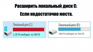 Как увеличить диск С за счёт других разделов или наоборот.