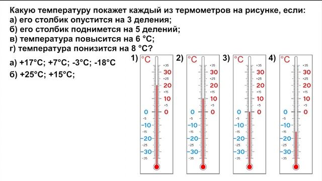 6 класс, Положительные и отрицательные числа, Определи температуру на термометрах смотреть онлайн