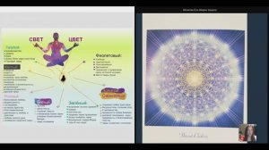 Школа Основы Духовного Развития урок 25. Влияние света, цвета, звука/слова на эмоции и материю