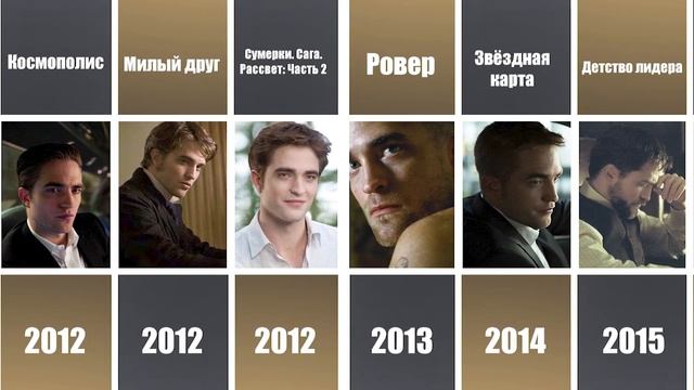 ВСЕ ФИЛЬМЫ С РОБЕРТОМ ПАТТИНСОНОМ
