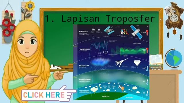Video Pembelajaran SD ( Lapisan Atmosfer Bumi) смотреть онлайн