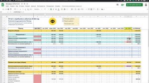 Инструкция к шаблону ОПиУ 2.0 | Финвед