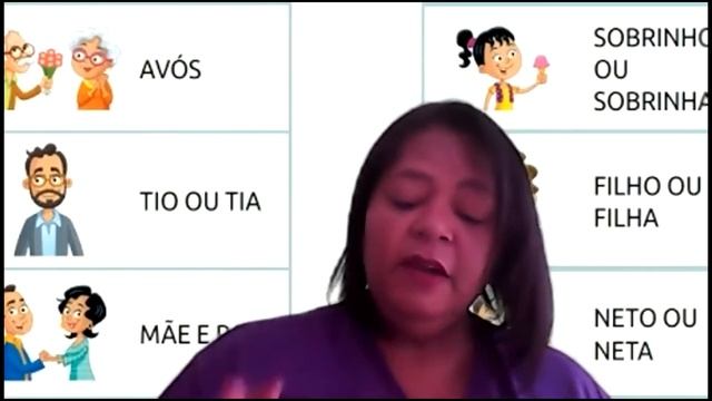 Videoaula História 11/09 - 1° ano Professora Hermoza / Escola Cordel Encantado. смотреть онлайн