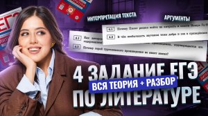 4 задание ЕГЭ по литературе: вся теория для анализа фрагмента | Умскул