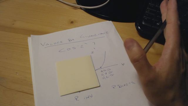valore di giunzione sul tester... cos'è? смотреть онлайн