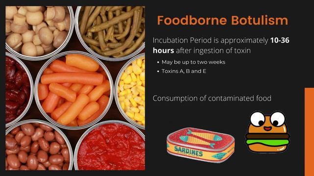 THE CONTAMINATION OF CLOSTRIDIUM BOTULINUM IN FOOD - MUHAMAD ZHARIF IFWAT (055350) смотреть онлайн