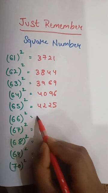 Square Number смотреть онлайн
