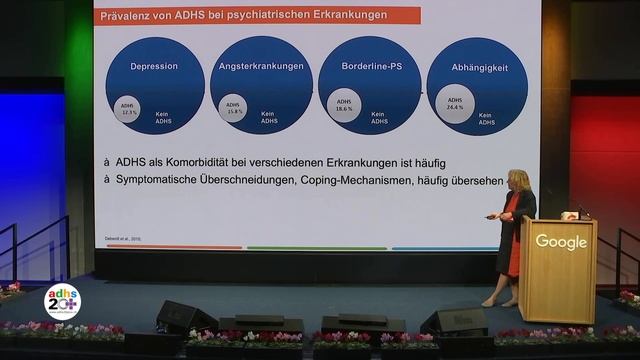 Dr. med. Astrid Neuy-Lobkowicz смотреть онлайн