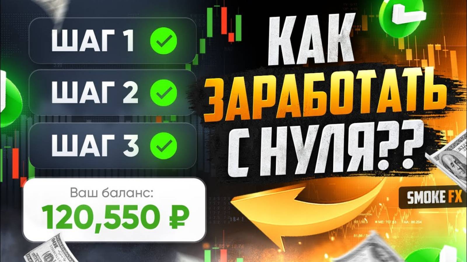 Трейдинг обучение ПРИБЫЛЬНОЙ СТРАТЕГИИ в трейдинге! Трейдинг обучение для НОВИЧКОВ смотреть онлайн