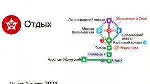 Вымышленный информатор САВПЭ аэроэкспресс Москва - Аэропорт Жуковский