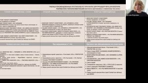 3 мощных протокола по восстановлению волос DrSorbie