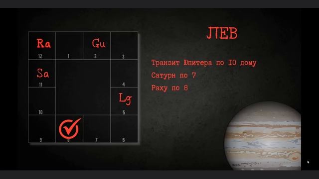 ПЕРЕХОД ЮПИТЕРА В ТЕЛЕЦ - НОВЫЕ ВОЗМОЖНОСТИ. ОБЗОР ВСЕХ ЛАГН смотреть онлайн