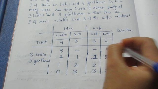 TN CLASS 11 MATHS COMBINATORICS & MATHEMATICAL INDUCTION EX 4.3 SUM 19 смотреть онлайн