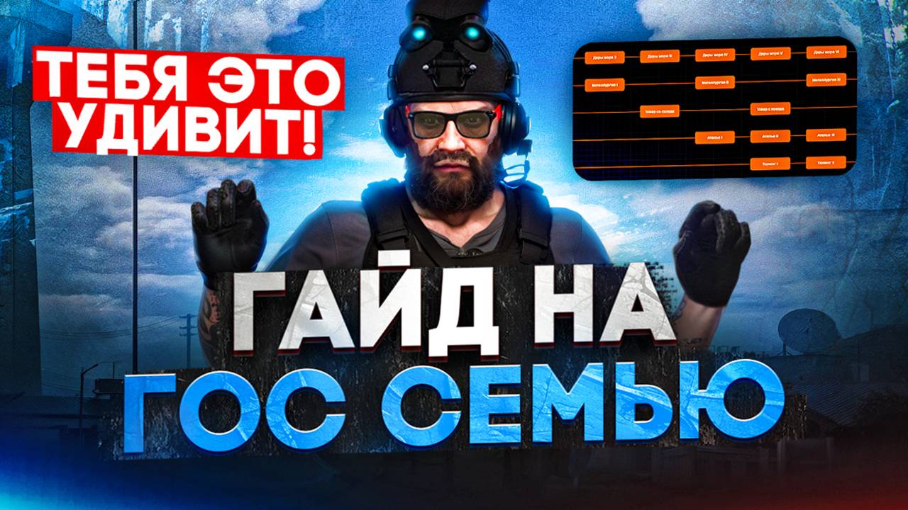 ГАЙД по ГОС.СЕМЬЕ на Маджестик РП | Все что надо знать и то чего ты не знал!