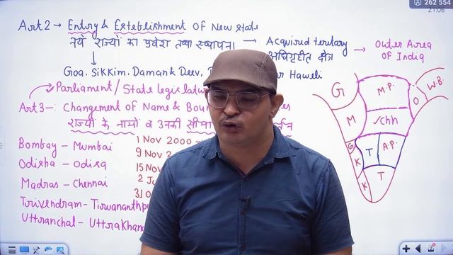 NCERT Polity Class 06 | Sumit Sir | U IAS | #upsc #statepcs #bpsc #mppsc #civilservices #upsc2024 смотреть онлайн