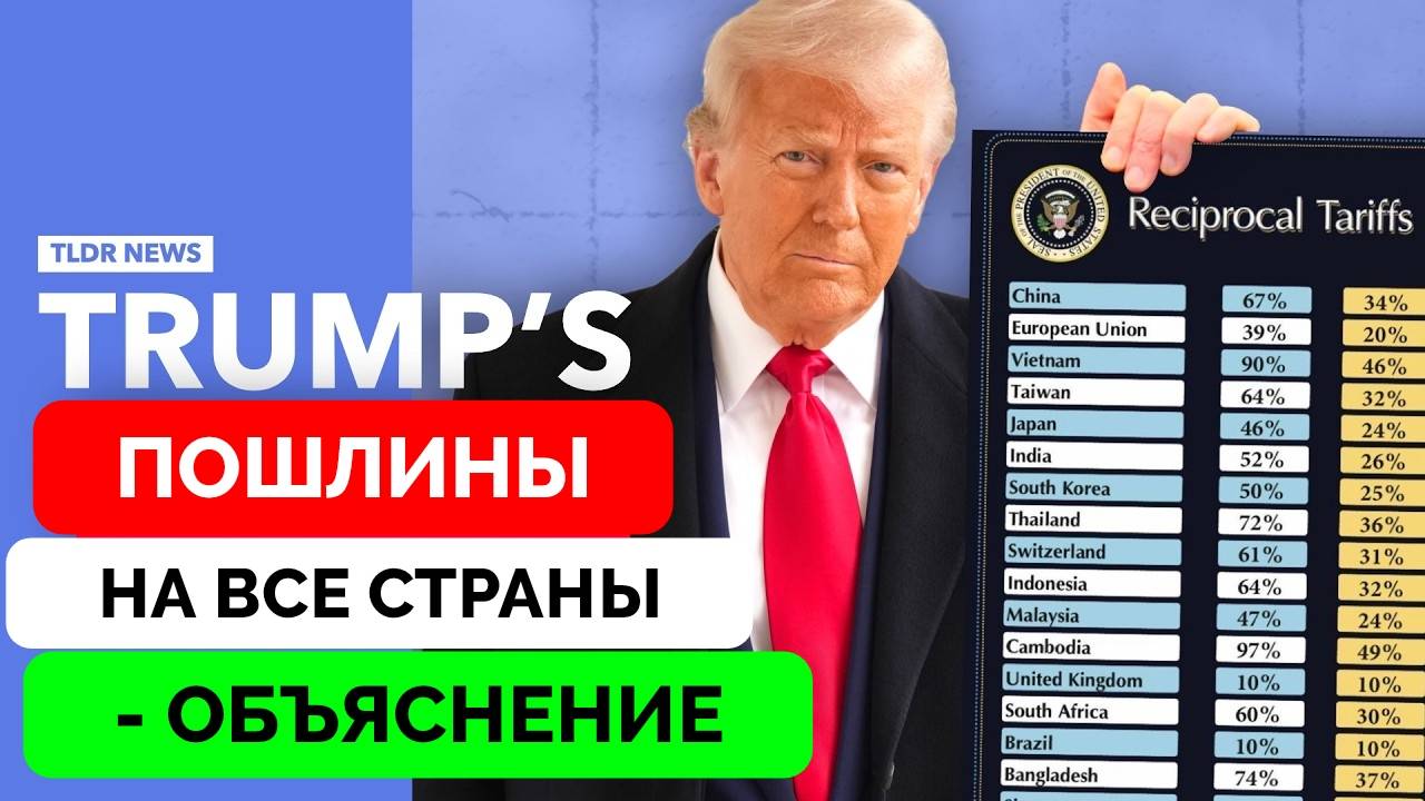 День Освобождения США: Дональд Трамп Беспрецедентные Тарифы На Другие Страны - TLDR | 03.04.2025 смотреть онлайн