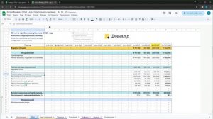 Инструкция к шаблону ОПиУ - для проектного учета | Финвед