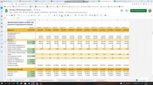 Инструкция к шаблону финансовой модели (часть 1) | Финвед