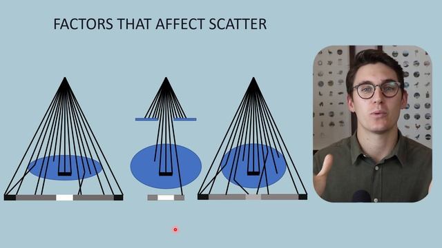 Scatter radiation and factors that influence scatter | X-ray Physics | Radiology Physics Course #37 смотреть онлайн