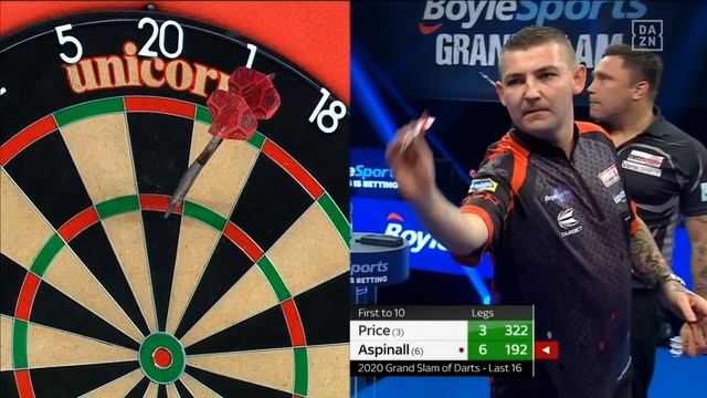 PDC Grand Slam of Darts 2020 | L16 | Price - Aspinall смотреть онлайн