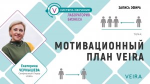 МОТИВАЦИОННЫЙ ПЛАН VEIRA