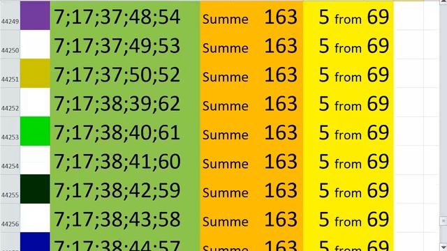 lotto combinations Powerball Jackpot 5x69 Summa 163 video 39 смотреть онлайн