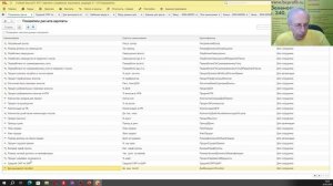 Расчет при увольнении по соглашению сторон с 01.01.2025 года