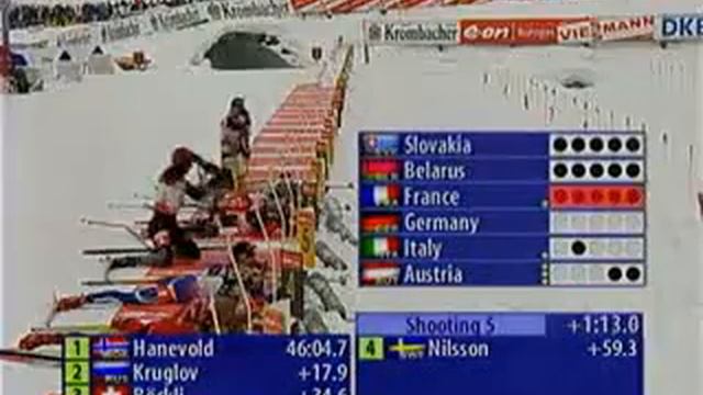 биатлон кубок мира 2007-2008 2 этап Хохфильцен эстафета мужчины смотреть онлайн
