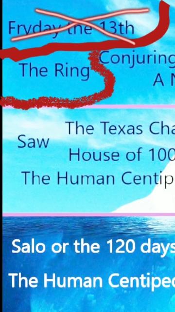 Один из лучших фильмов ужасов #звонок #фильмы #хоррор2002 смотреть онлайн