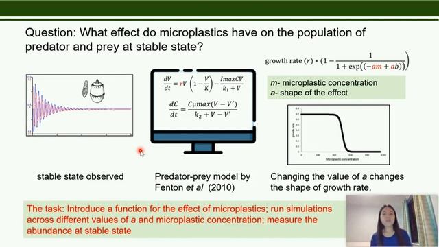 Modelling the Effect of Microplastics on Planktonic Predator-prey Dynamics смотреть онлайн