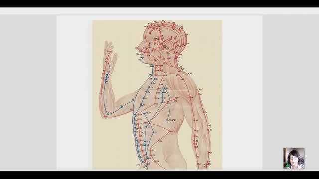 Школа Основы духовного развития урок 15. Эфирное тело человека