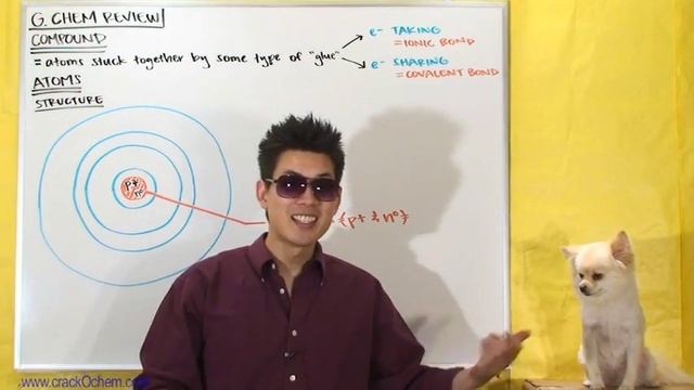 CrackOChem_General Chemistry Review - 2 of 8 (Key Concepts To Prepare For Organic Chemistry) смотреть онлайн