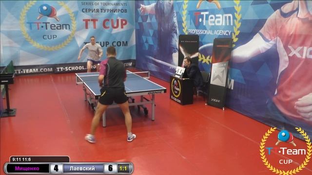 2 февраля 2019. Красный зал. TT Cup смотреть онлайн