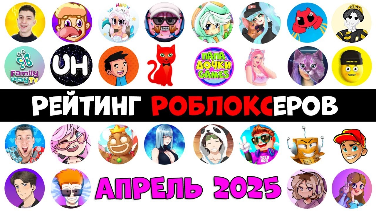 Рейтинг каналов роблокс | Roblox | АПРЕЛЬ 2025. Рейтинг роблоксеров.