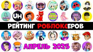 Рейтинг каналов роблокс | Roblox | АПРЕЛЬ 2025. Рейтинг роблоксеров.